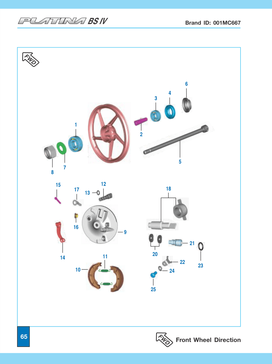 Cam Brake