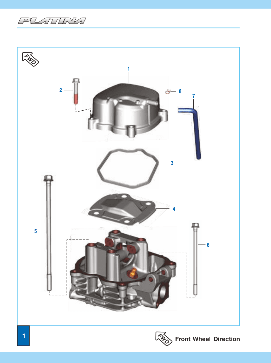 Disc