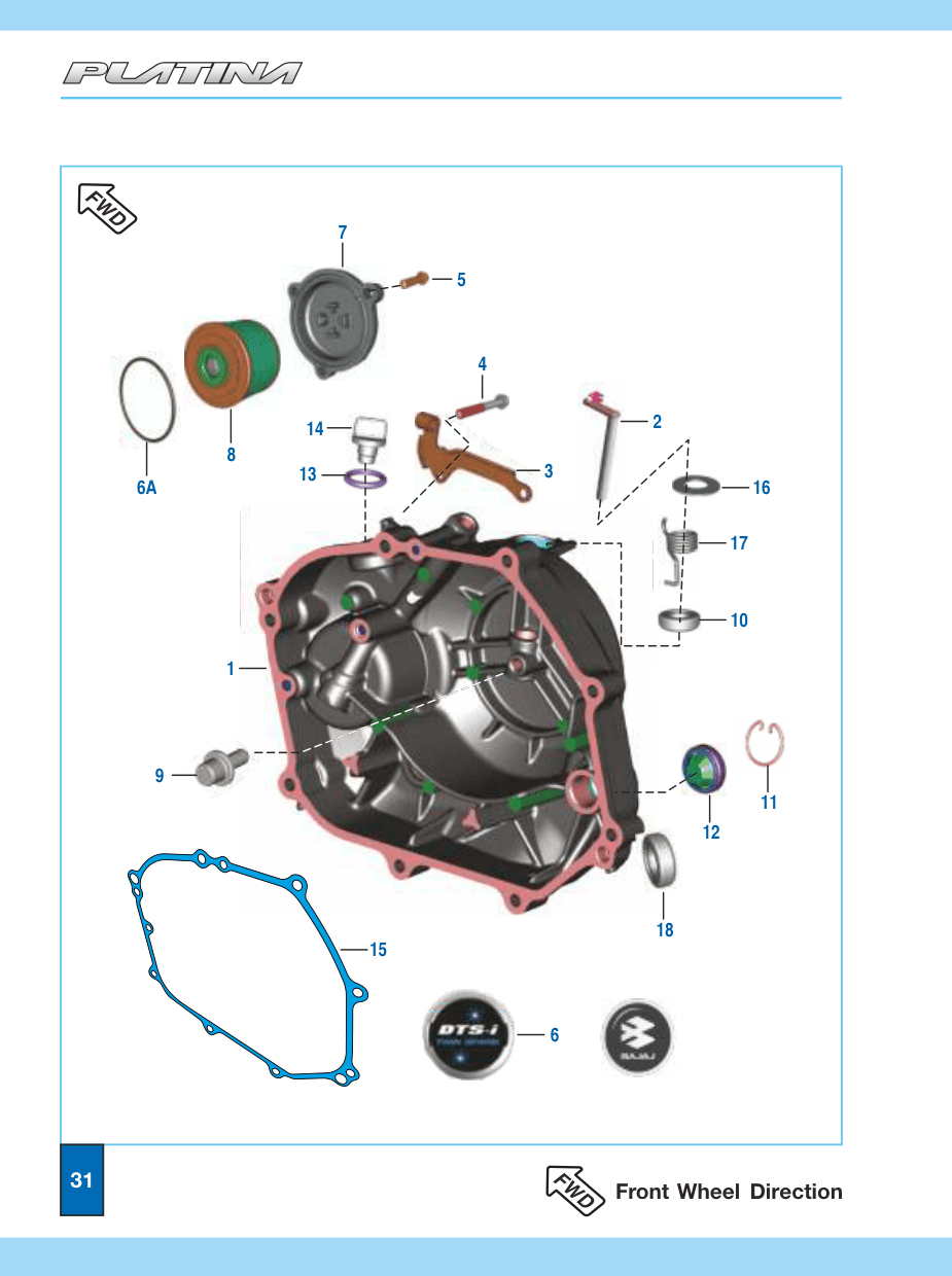 Bracket clutch cable