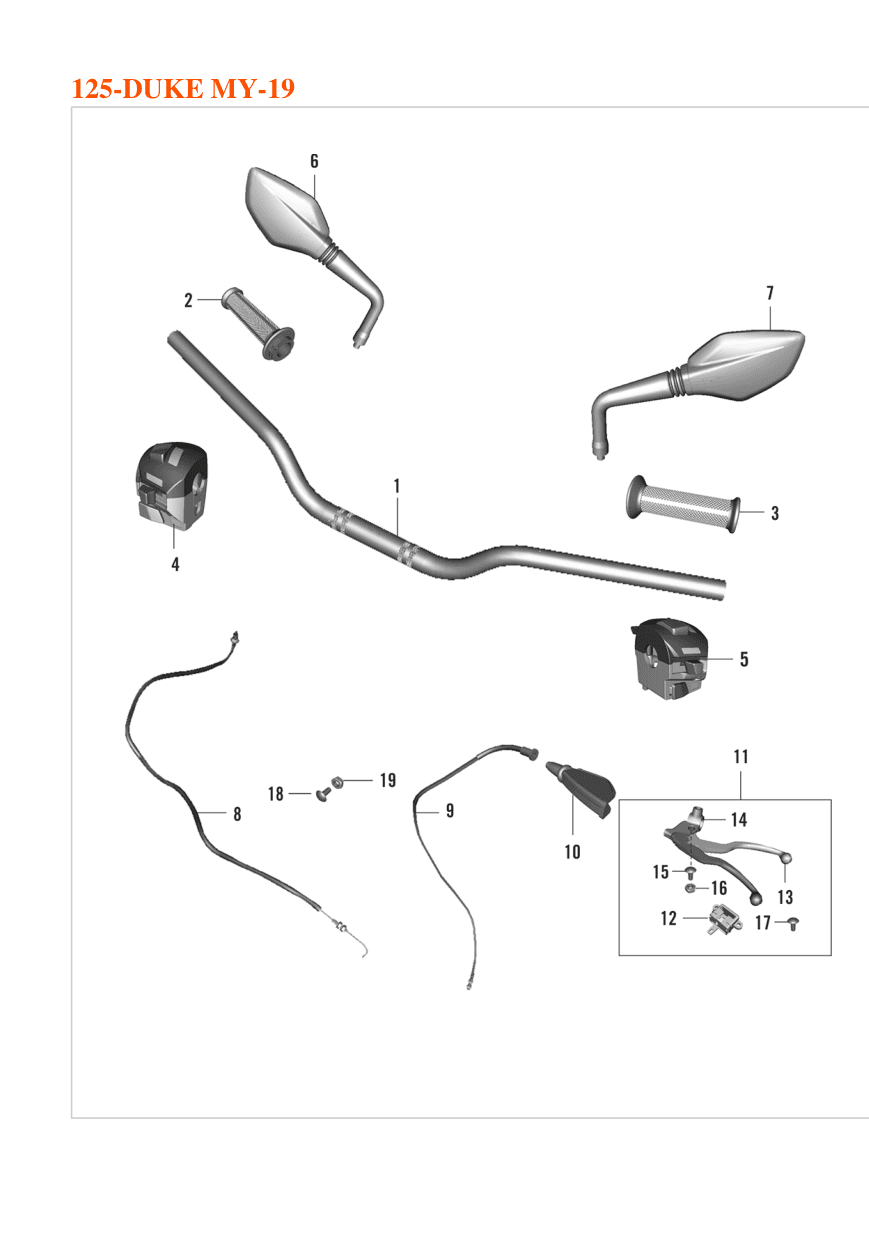 Handlebar, Controls