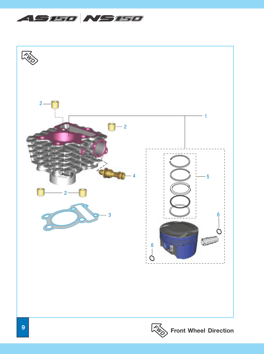 Thermal Sensor