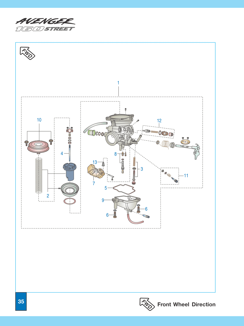 CARBURETTOR