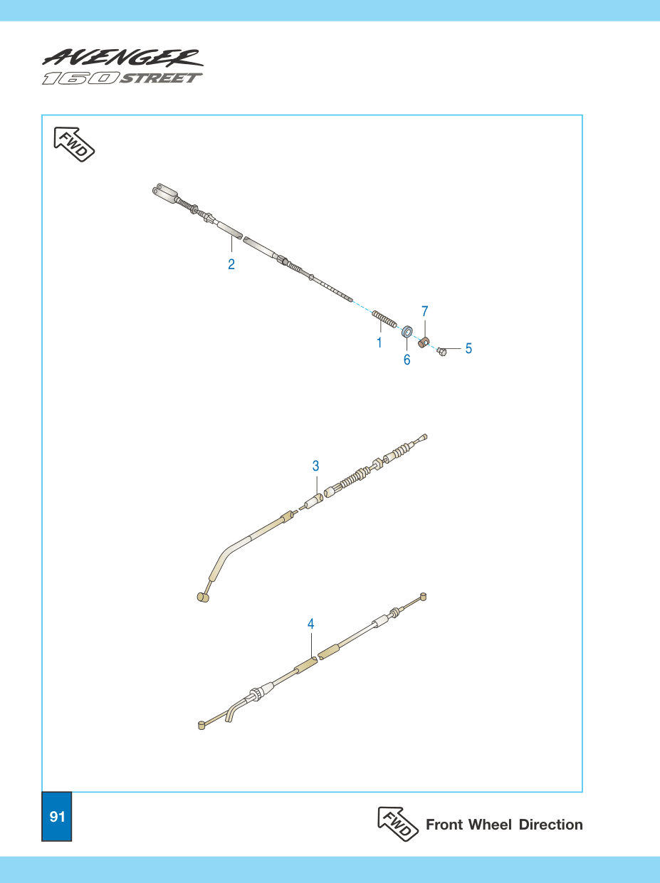 Nut Brake Rod