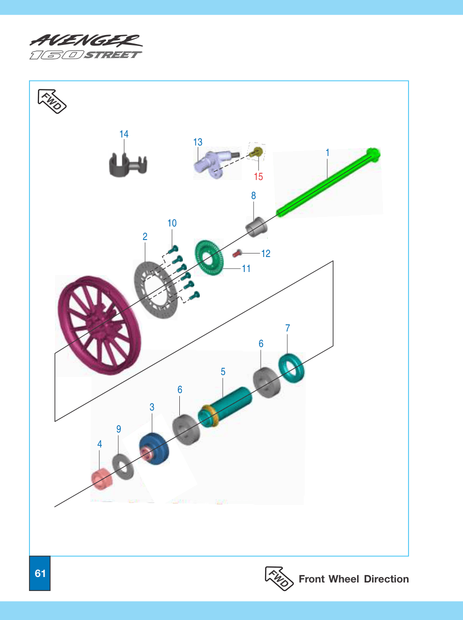Sensor speed wheel