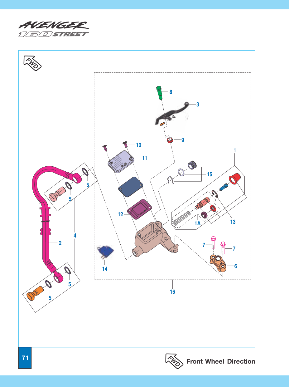 Hose Brake Front
