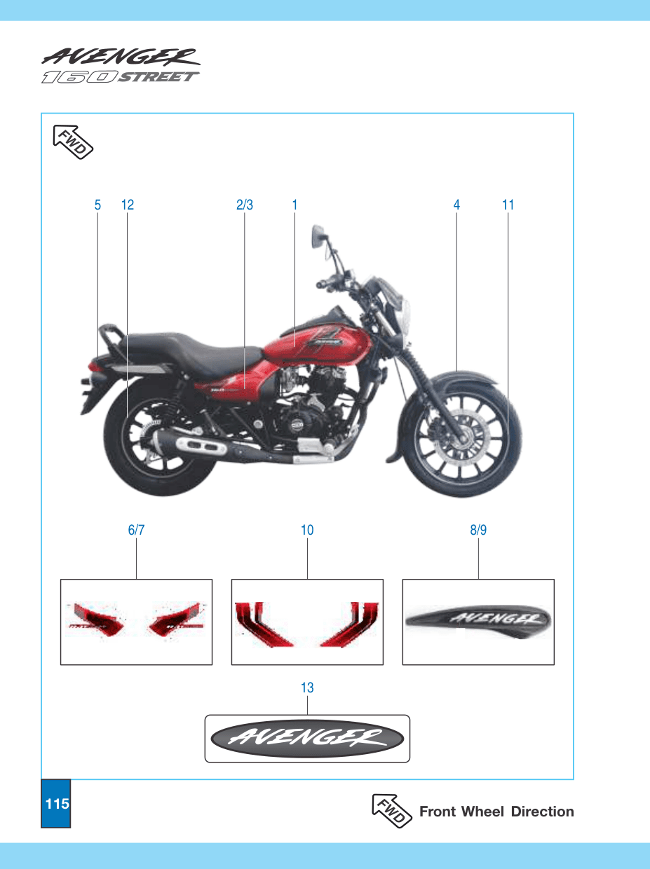 Tank Spicy Red + 3D Decal BS6