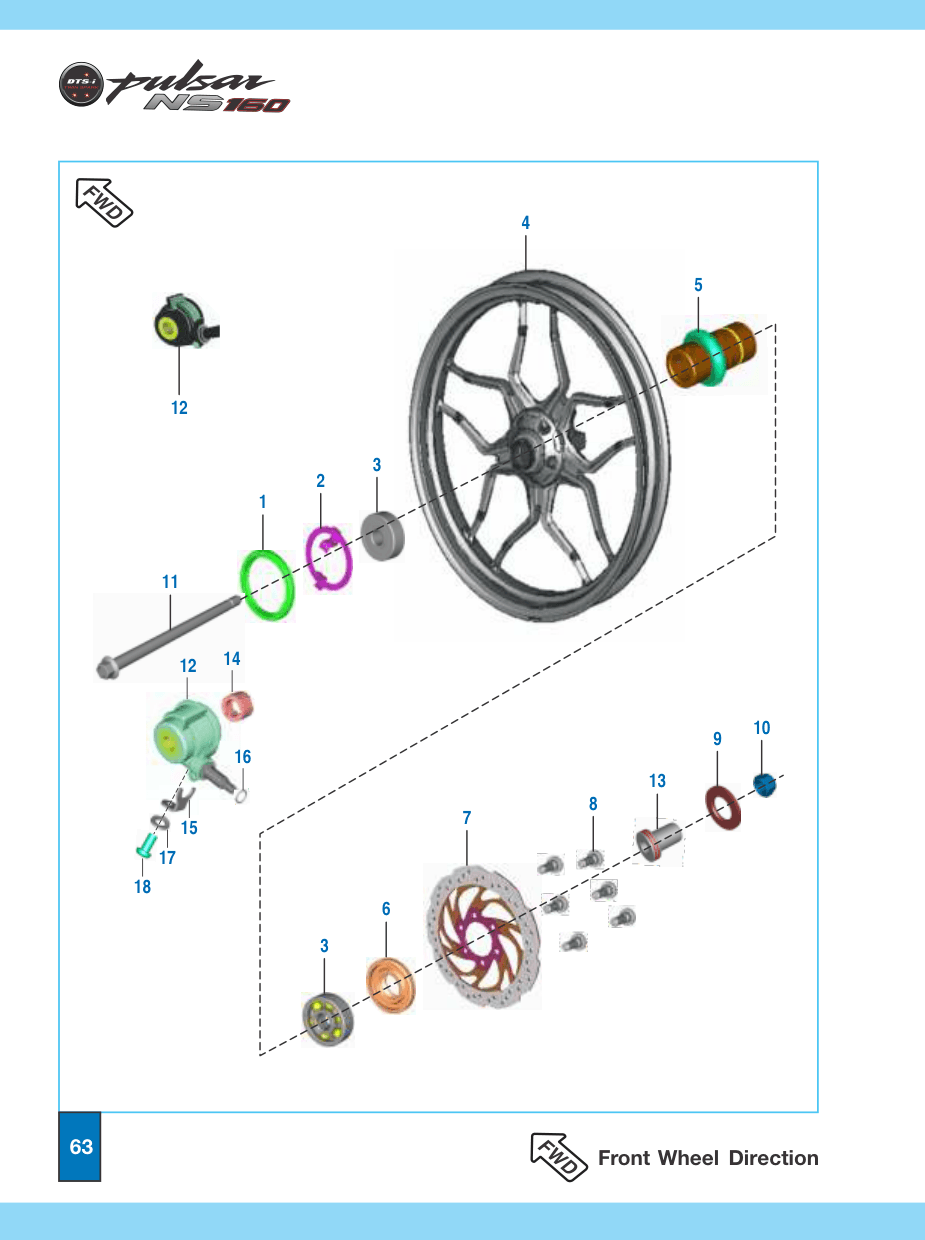 Front Hub