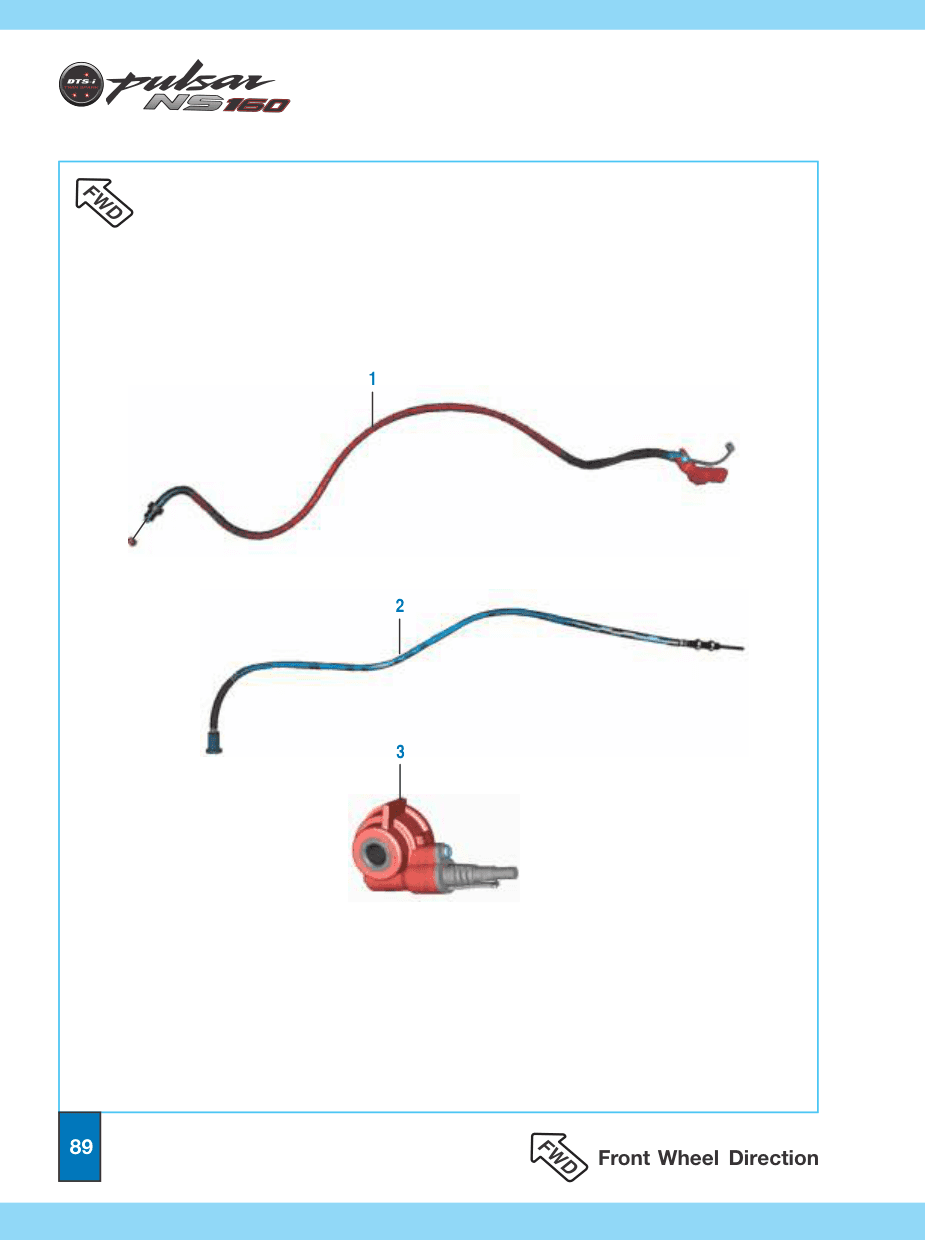 Cable Throttle