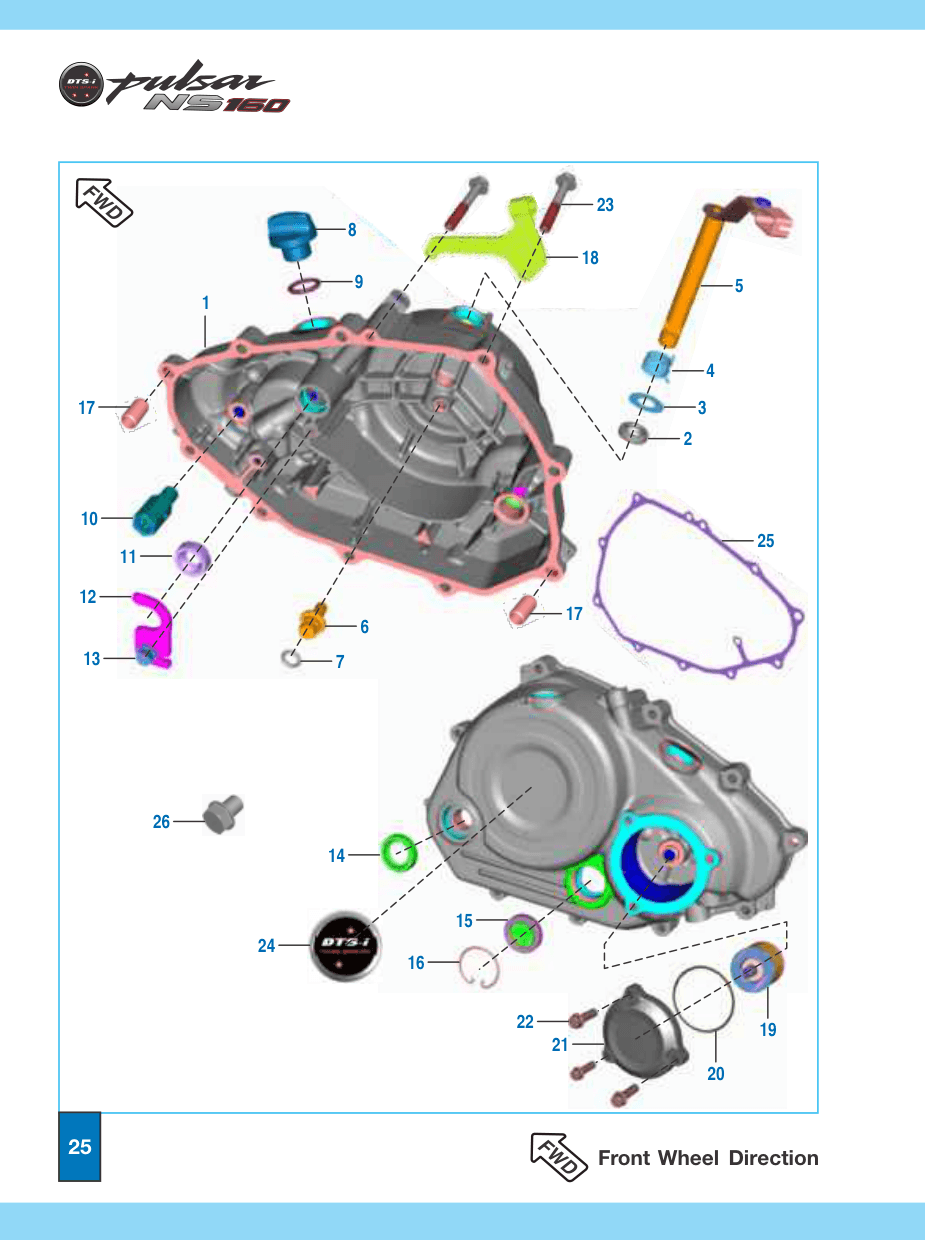 Kit Clutch Cover Assembly