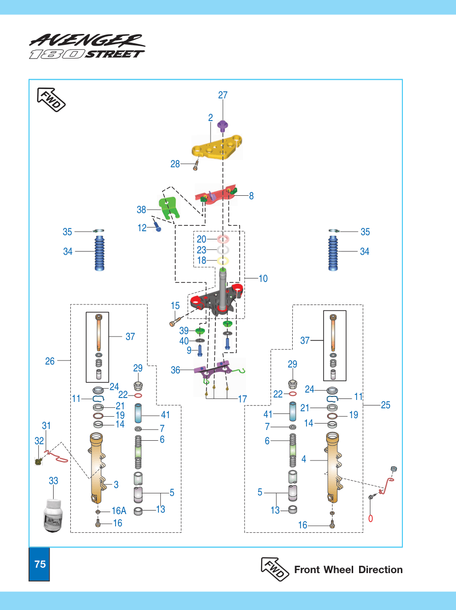 Bolt flanged small