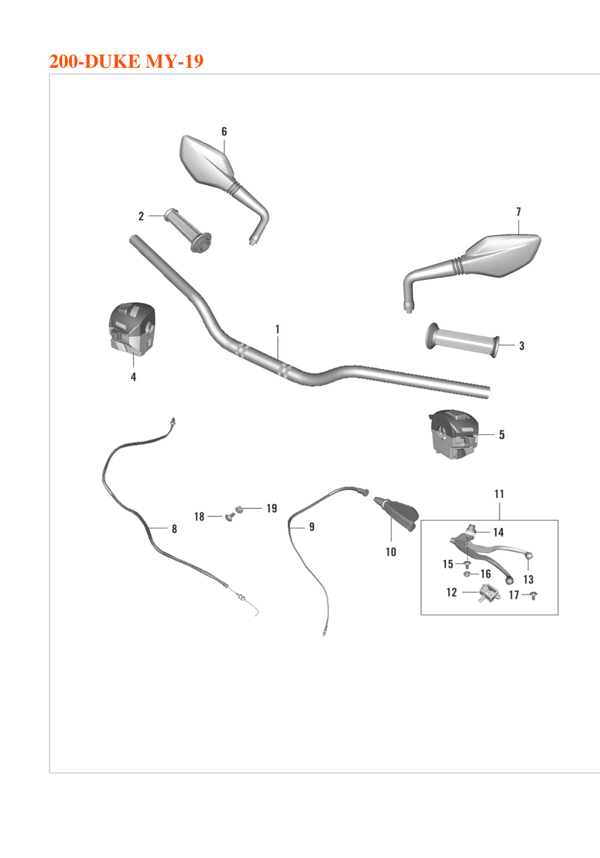 Handlebar, Controls
