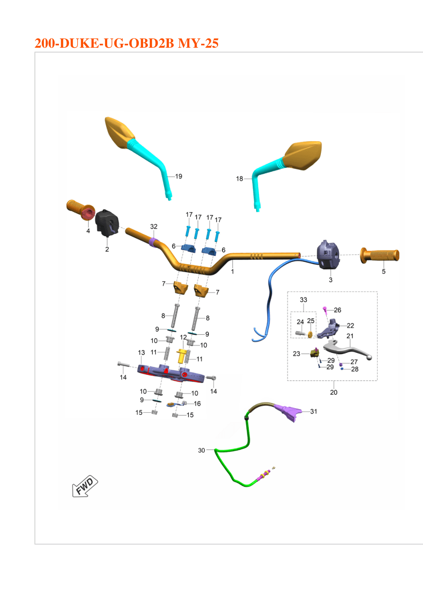 HANDLEBAR, CONTROLS