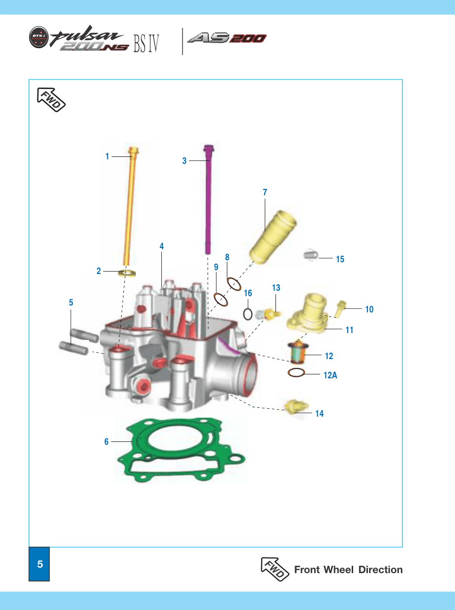 Cylinder Head