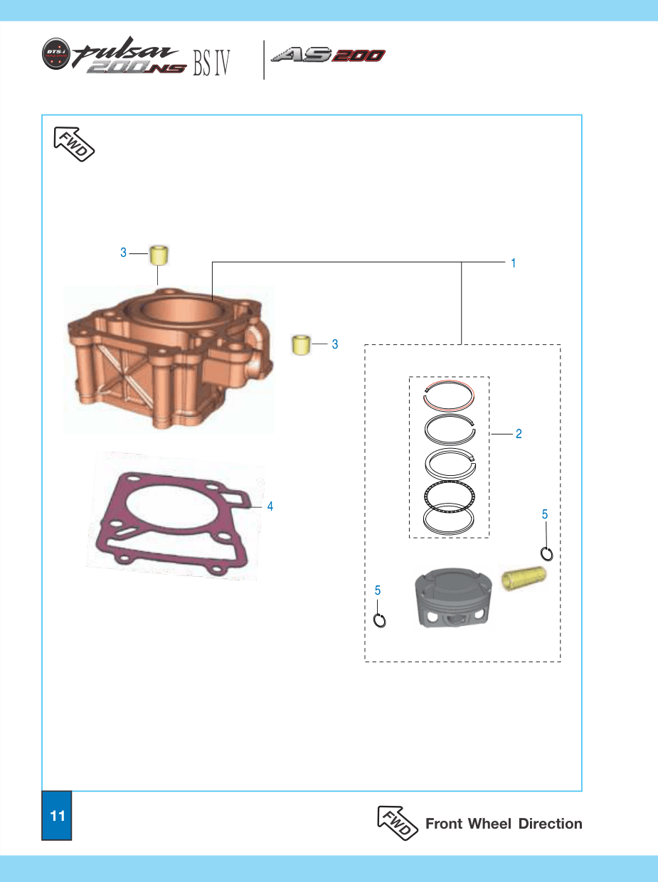 Gasket Cylinder Block