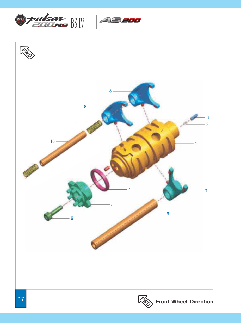 Shaft Gear Shift Fork