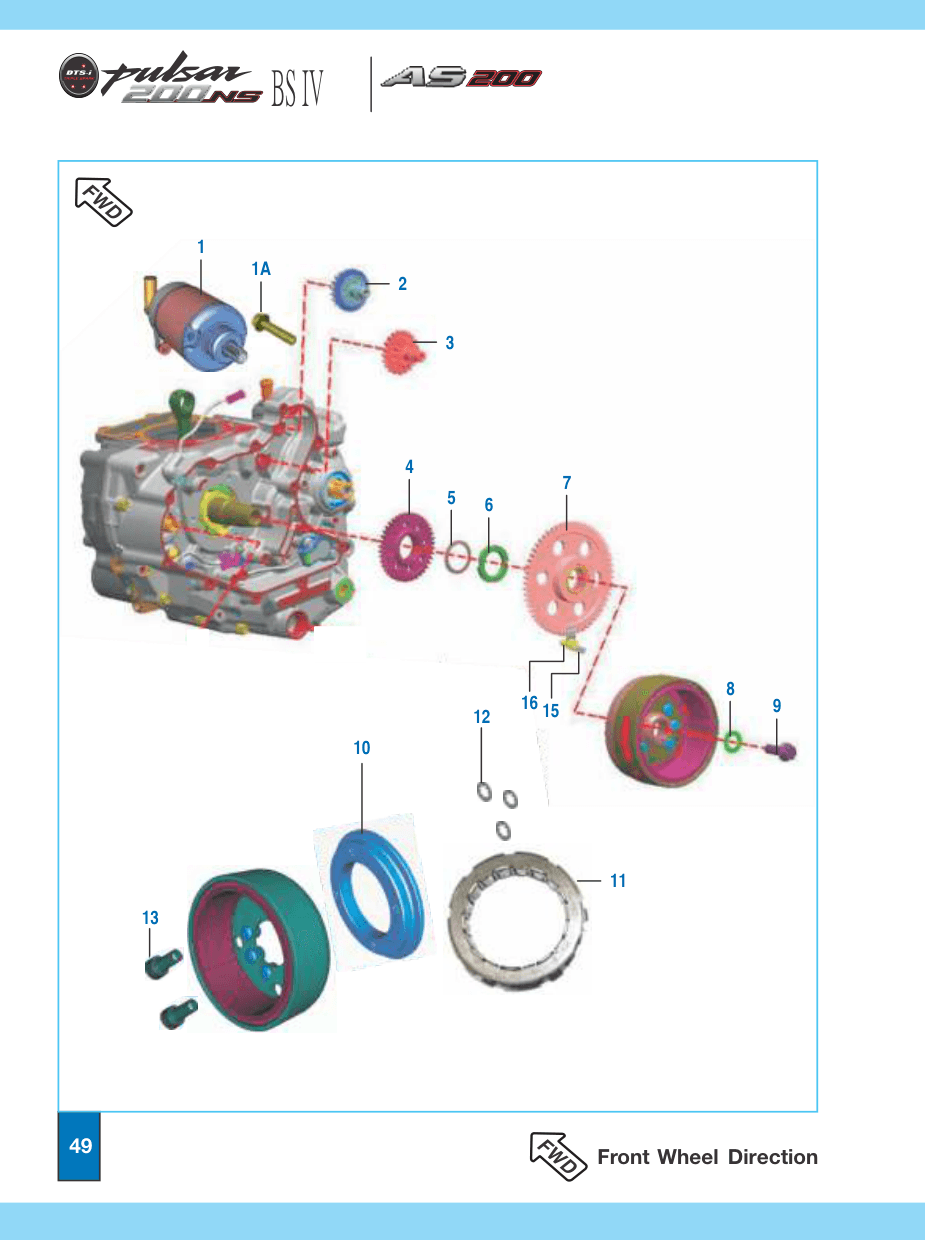 Starter Assembly