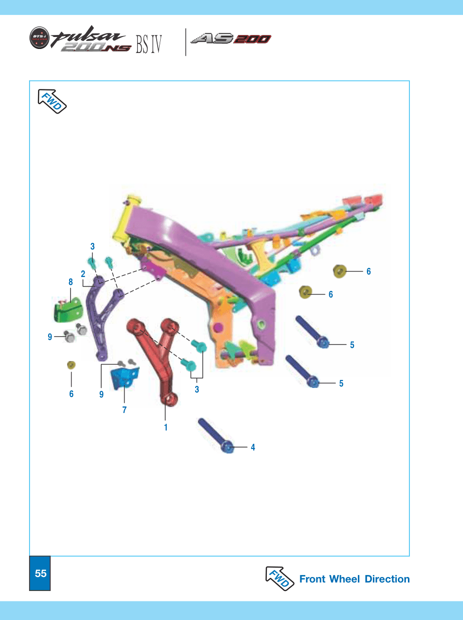 Bolt Flanged