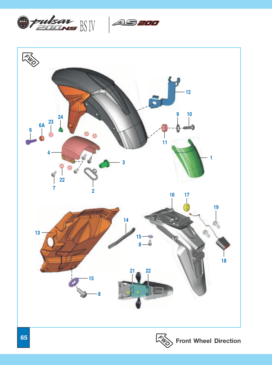 Mudguard - Front & Rear