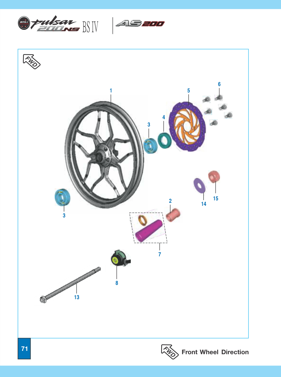 Front Hub