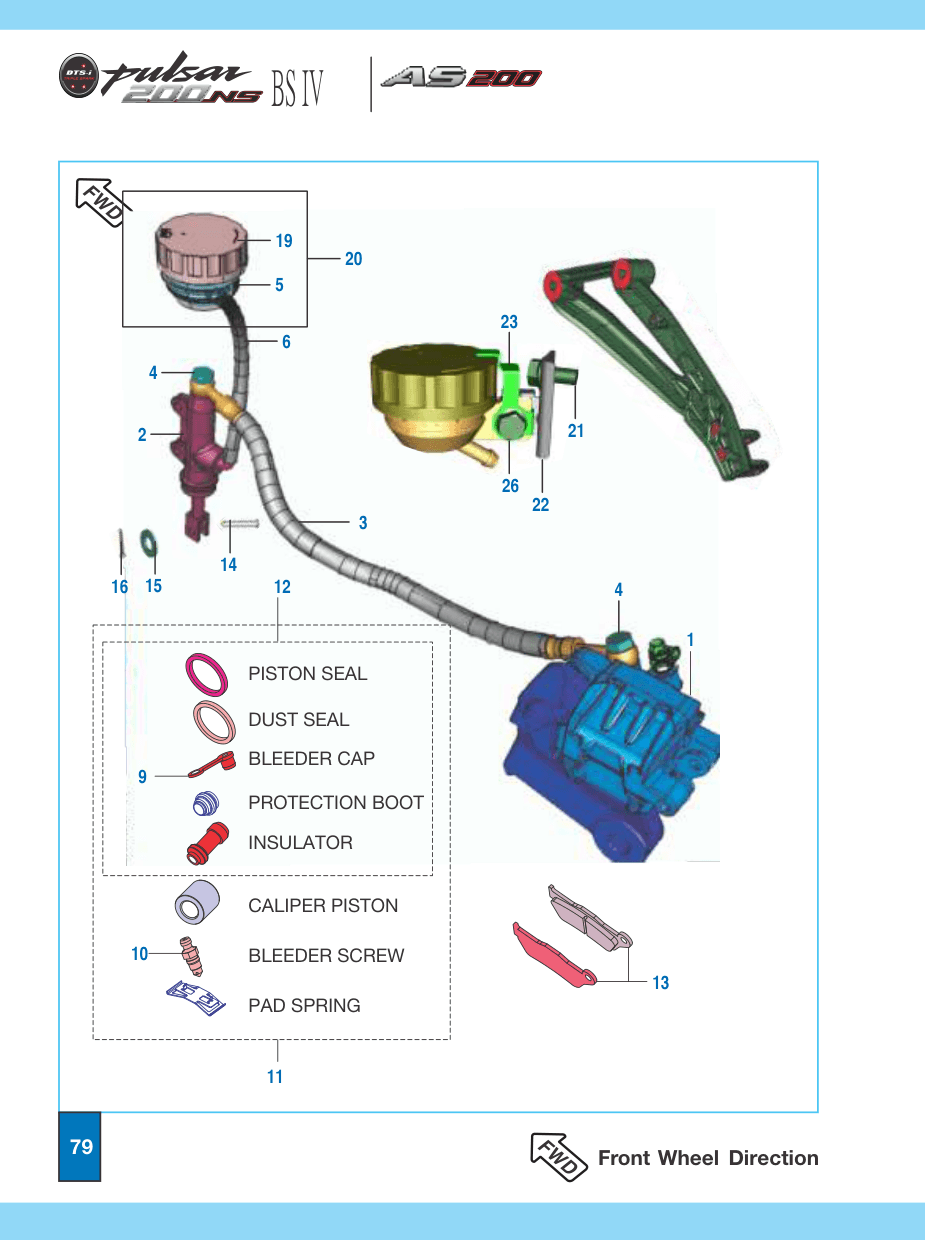 Assembly Caliper