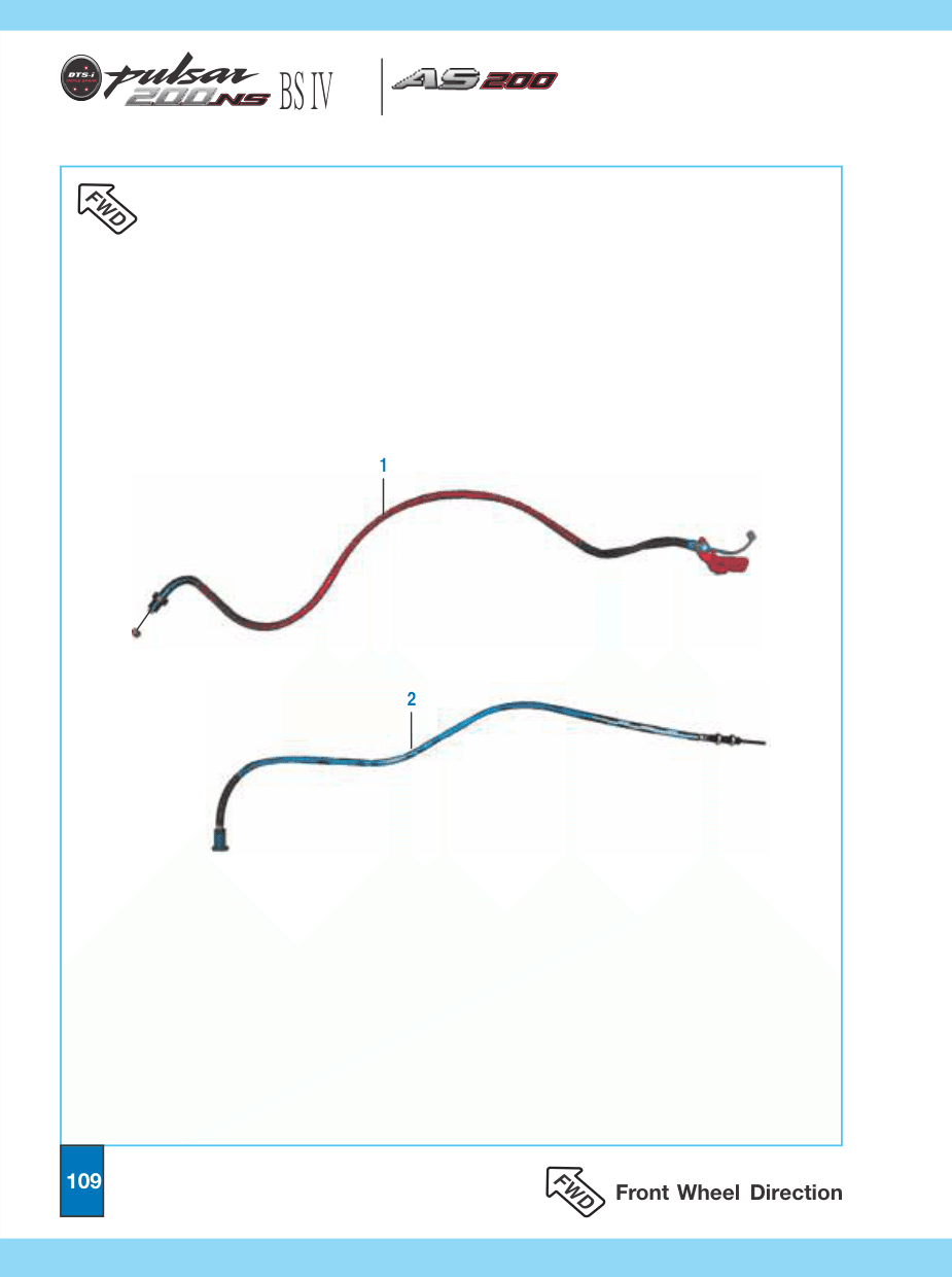 Cable Throttle