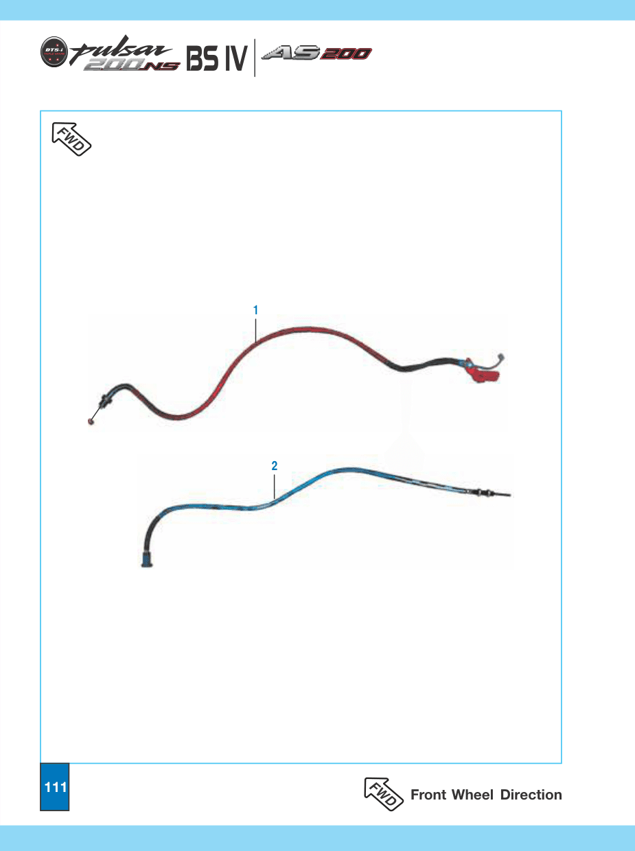 Cable Throttle