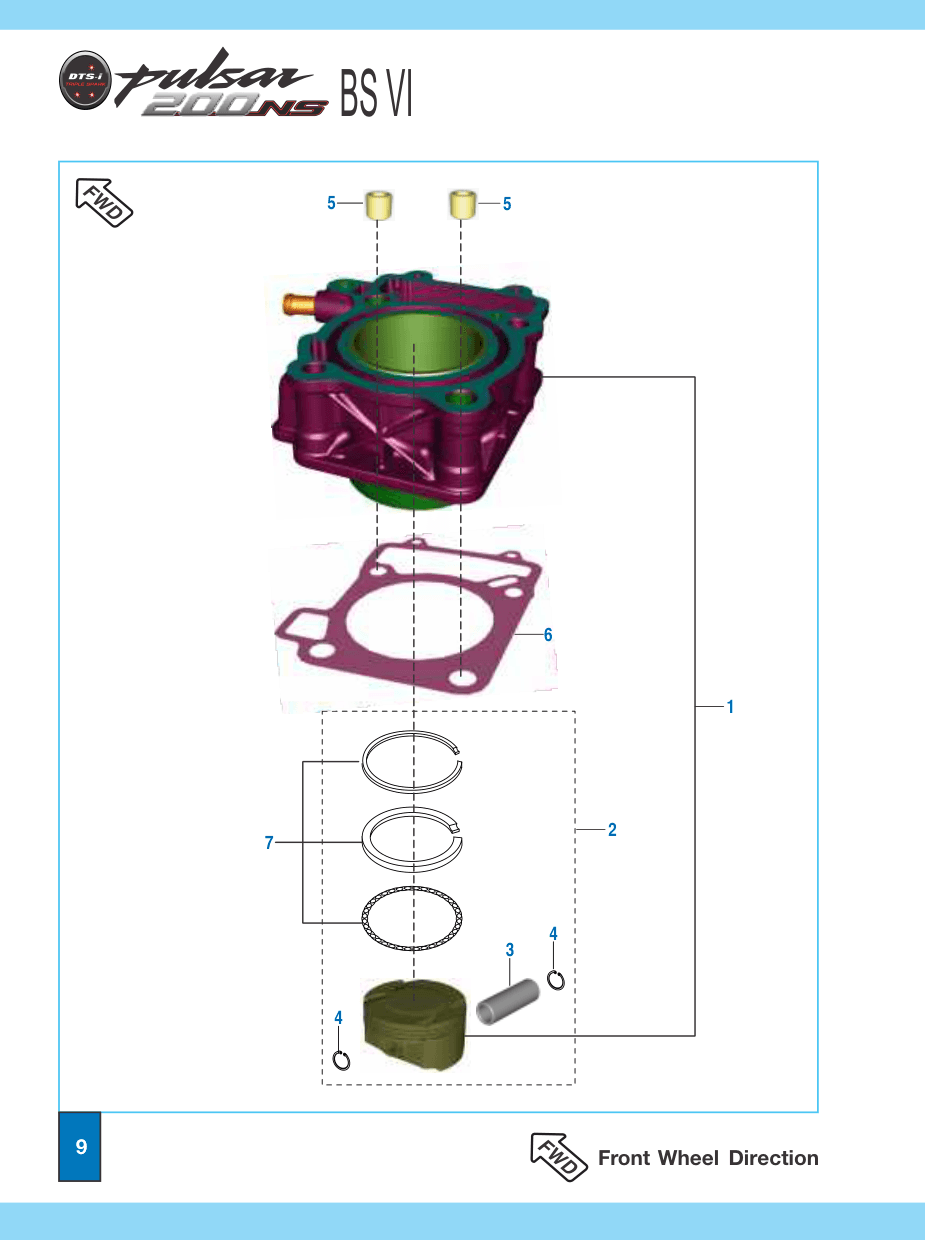 Kit Block & Piston