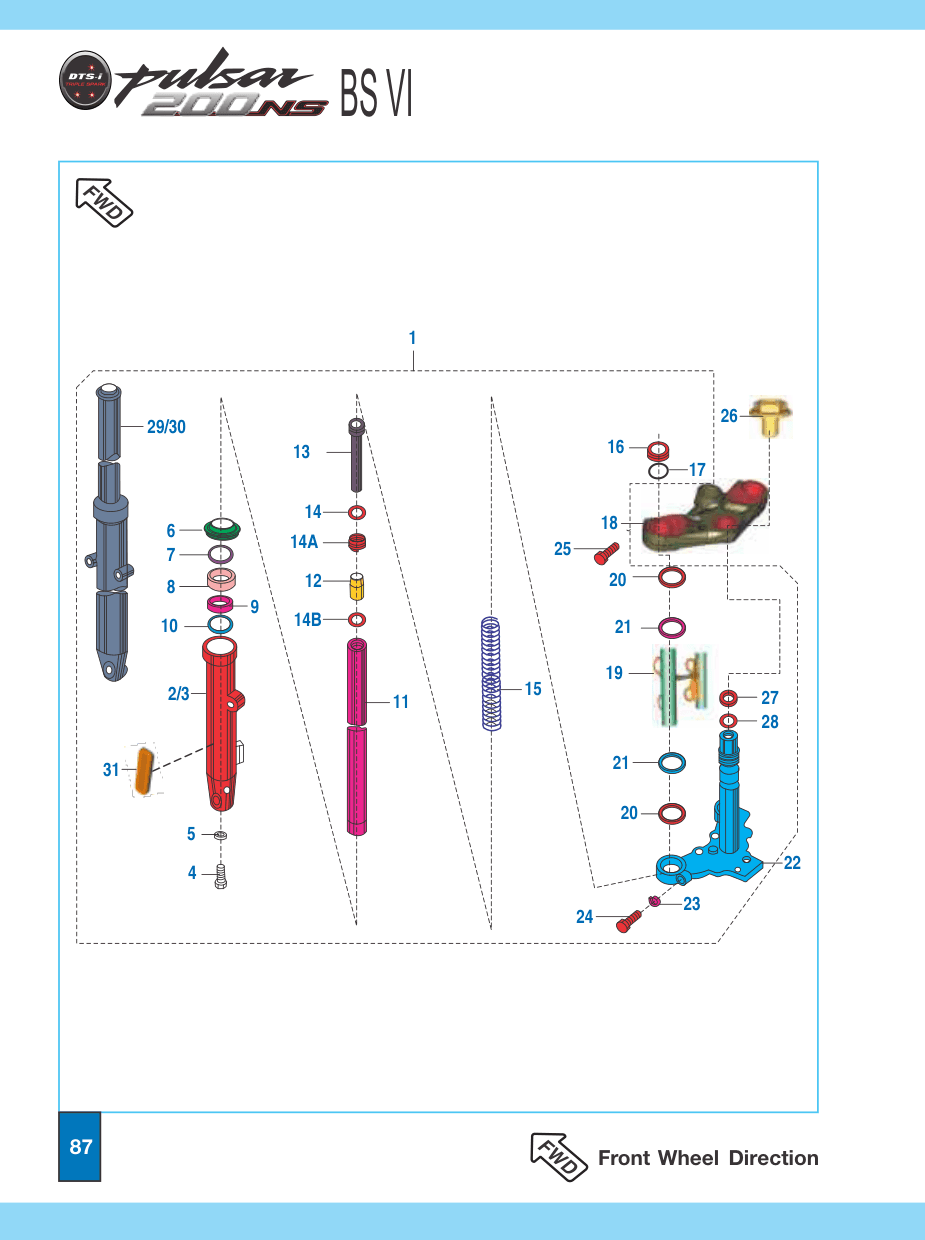 Fork Pipe Inner