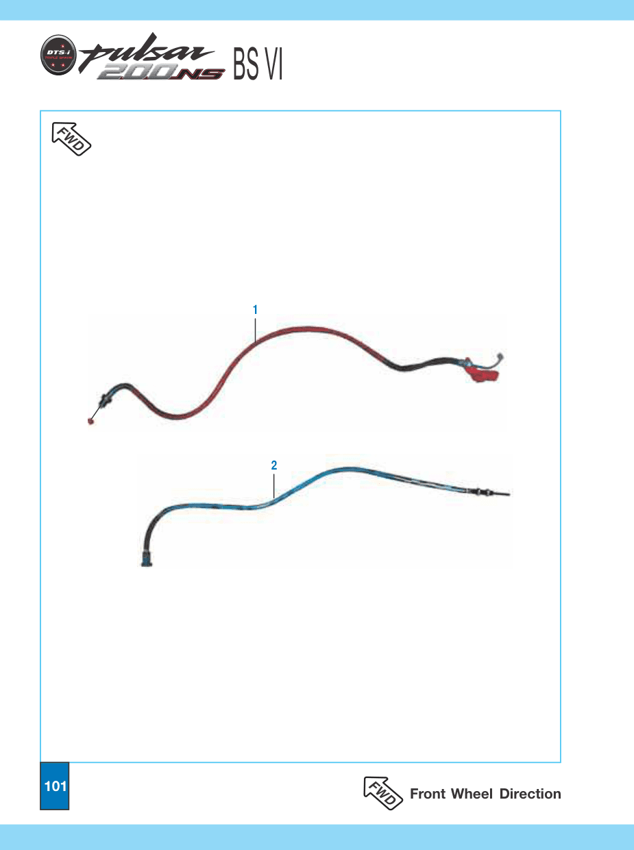 Cable Throttle