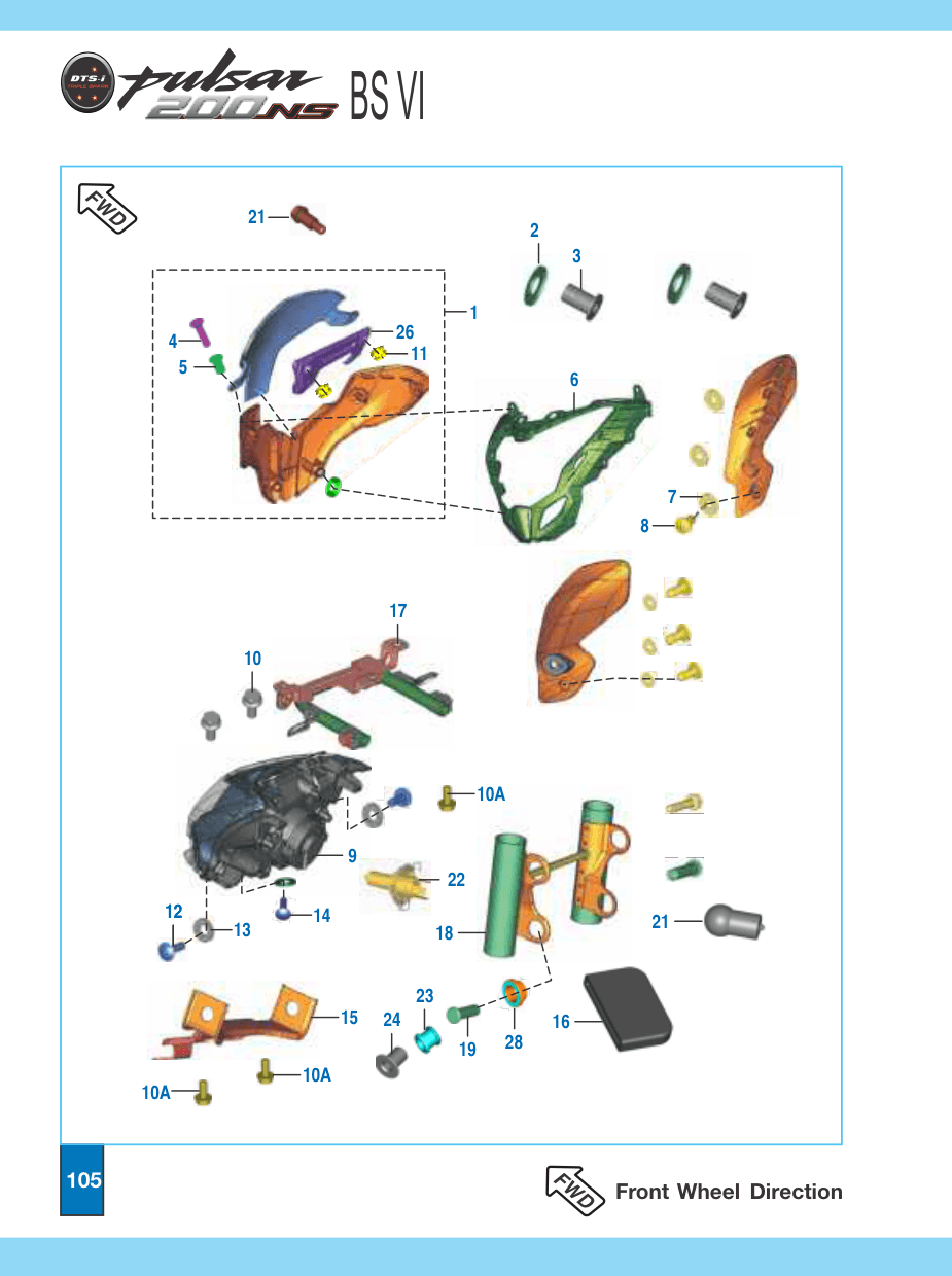 Grommet Number Plate Mounting