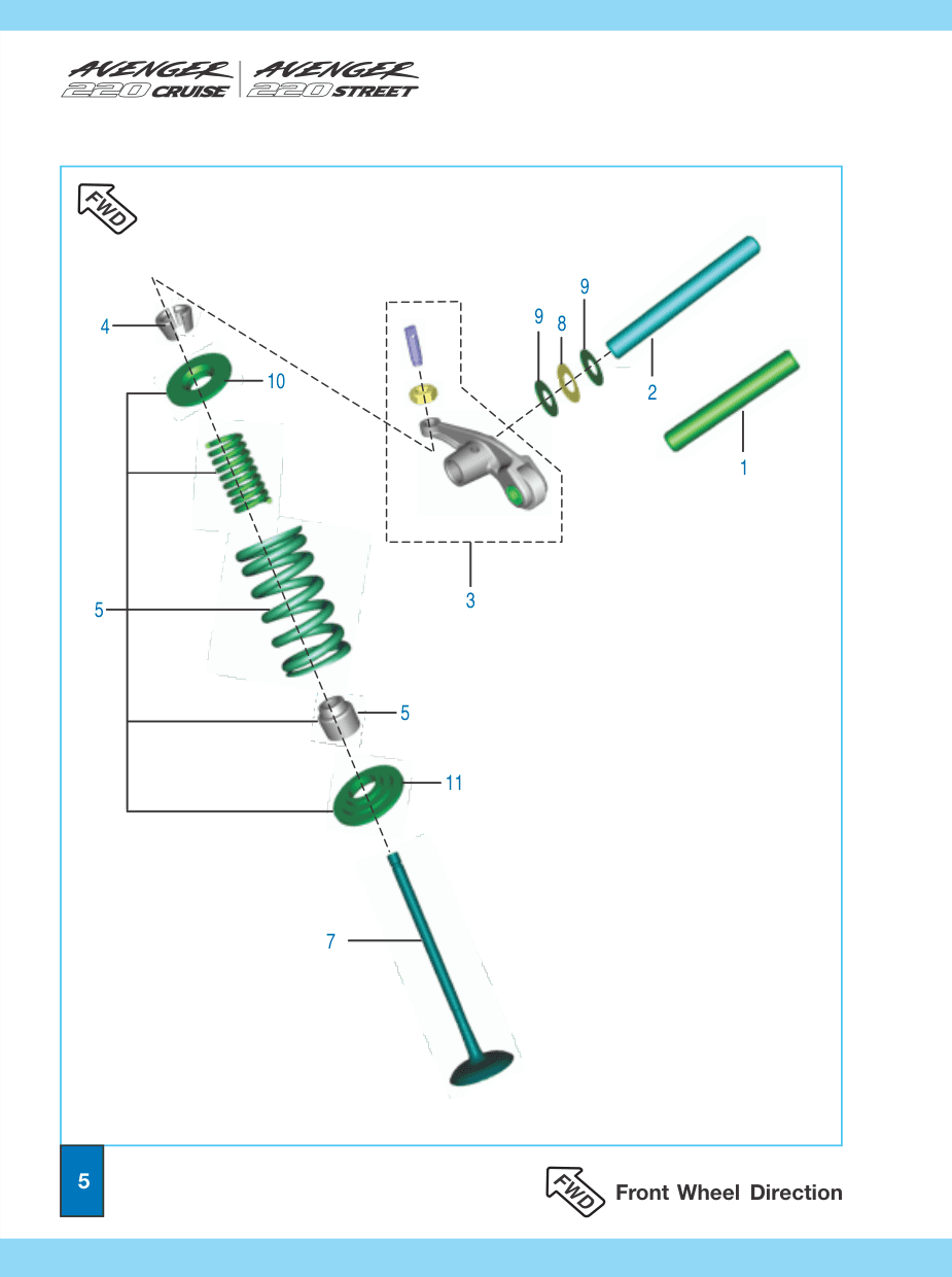 Seat Spring Valve