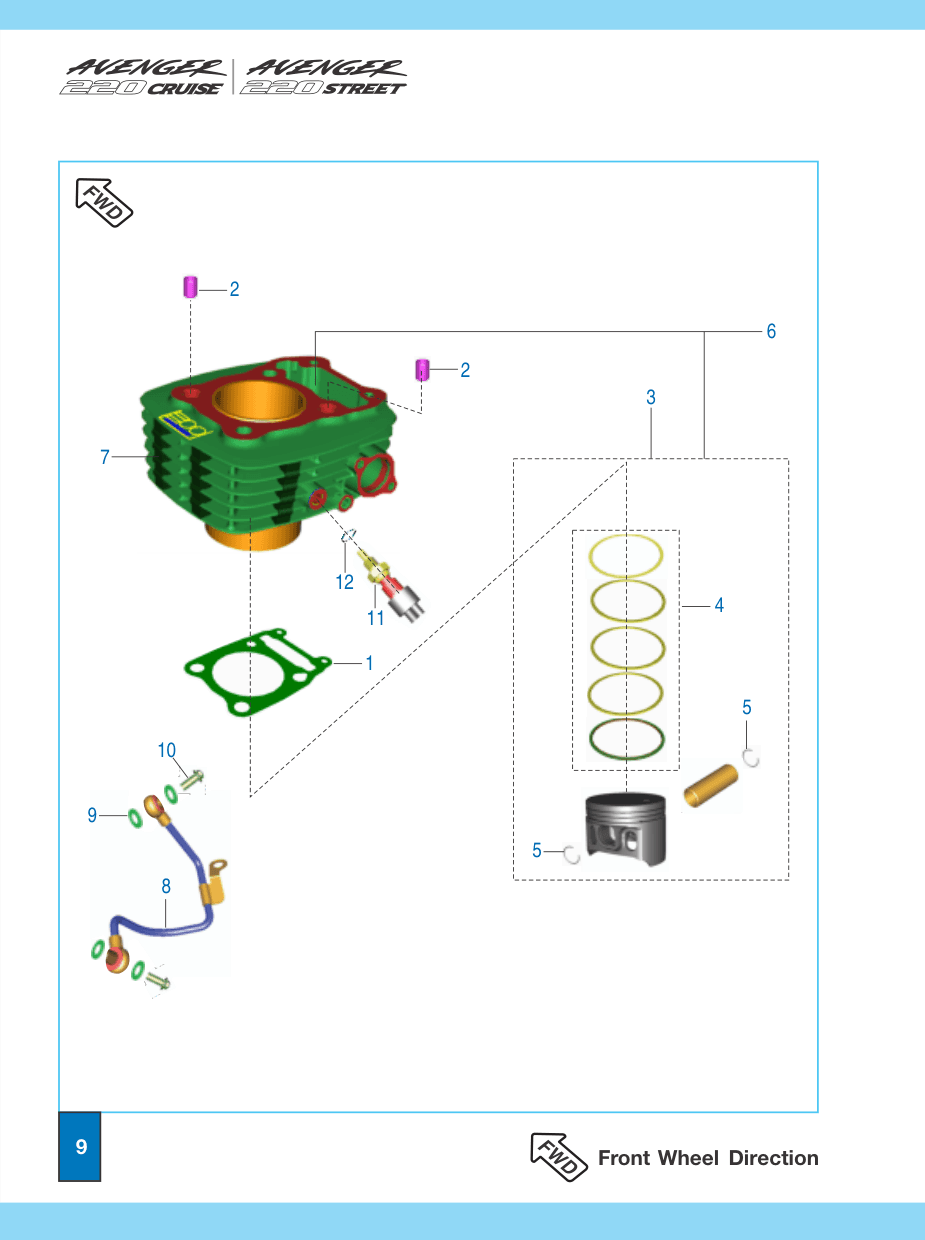Kit Cylinder Block & Piston [Refer Kit List]
