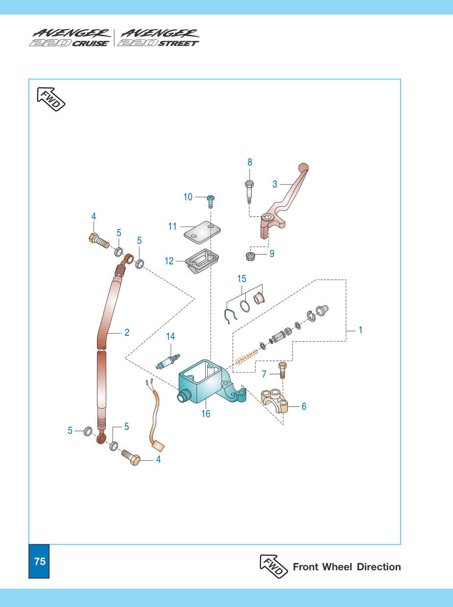 Major Kit - Master Cylinder