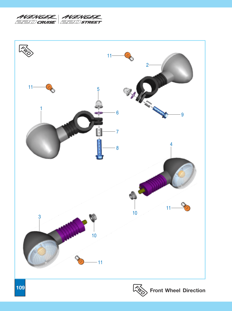 Bolt flanged small (LH Indicator)