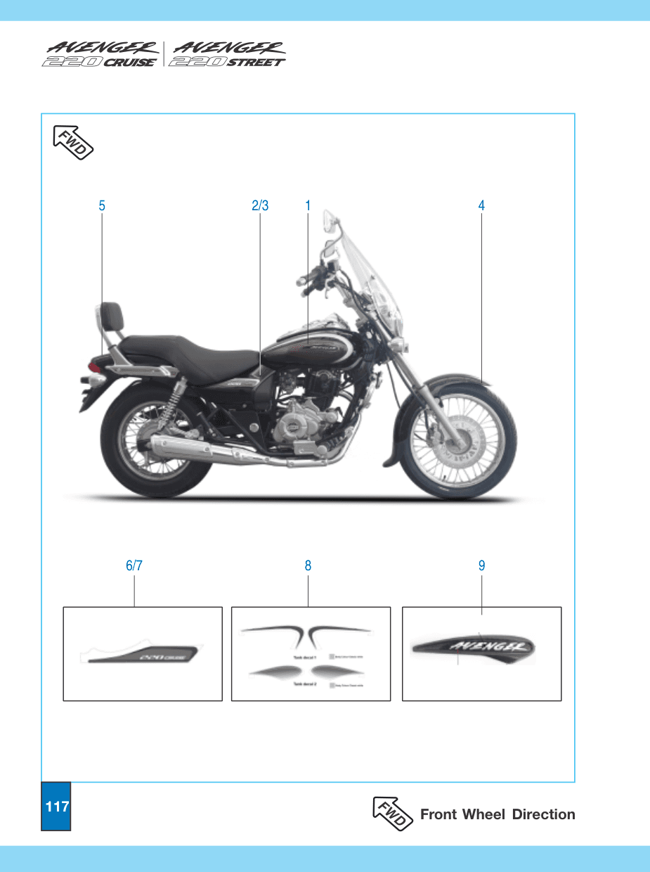 Front Fender Classic White