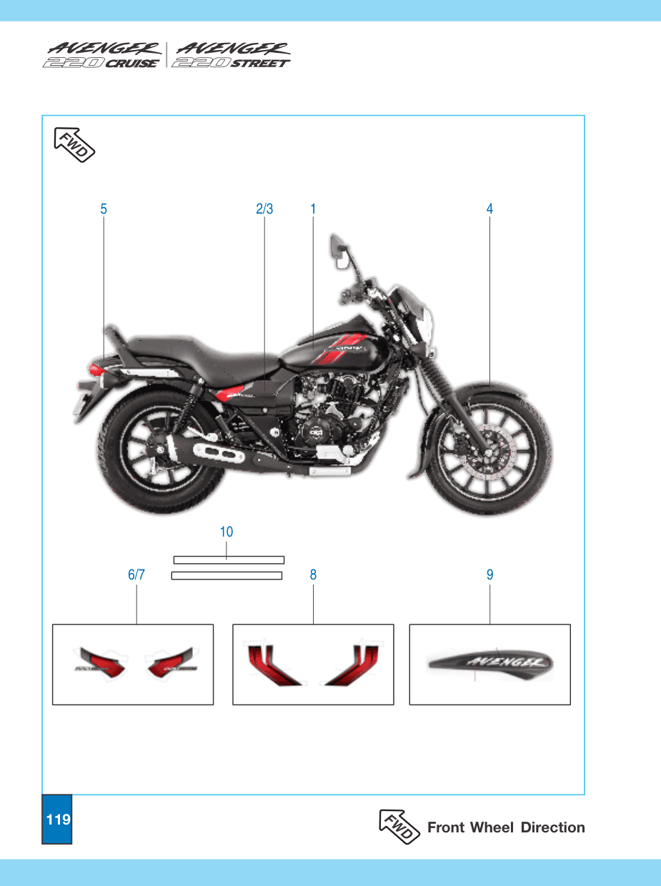 Decal Wheel Rim Front