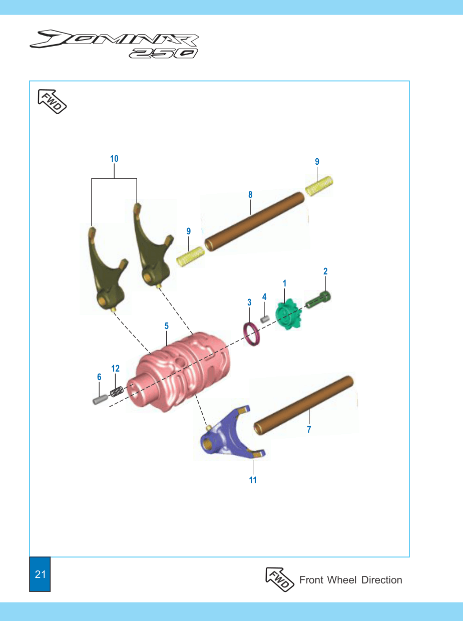 Shaft Output Fork Shift