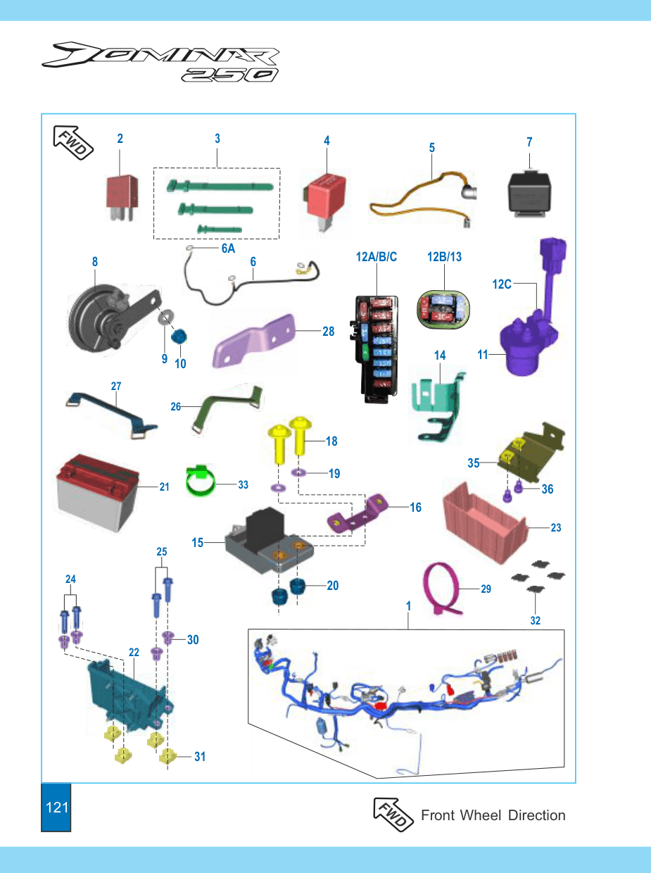 ELECTRICAL EQUIPMENTS