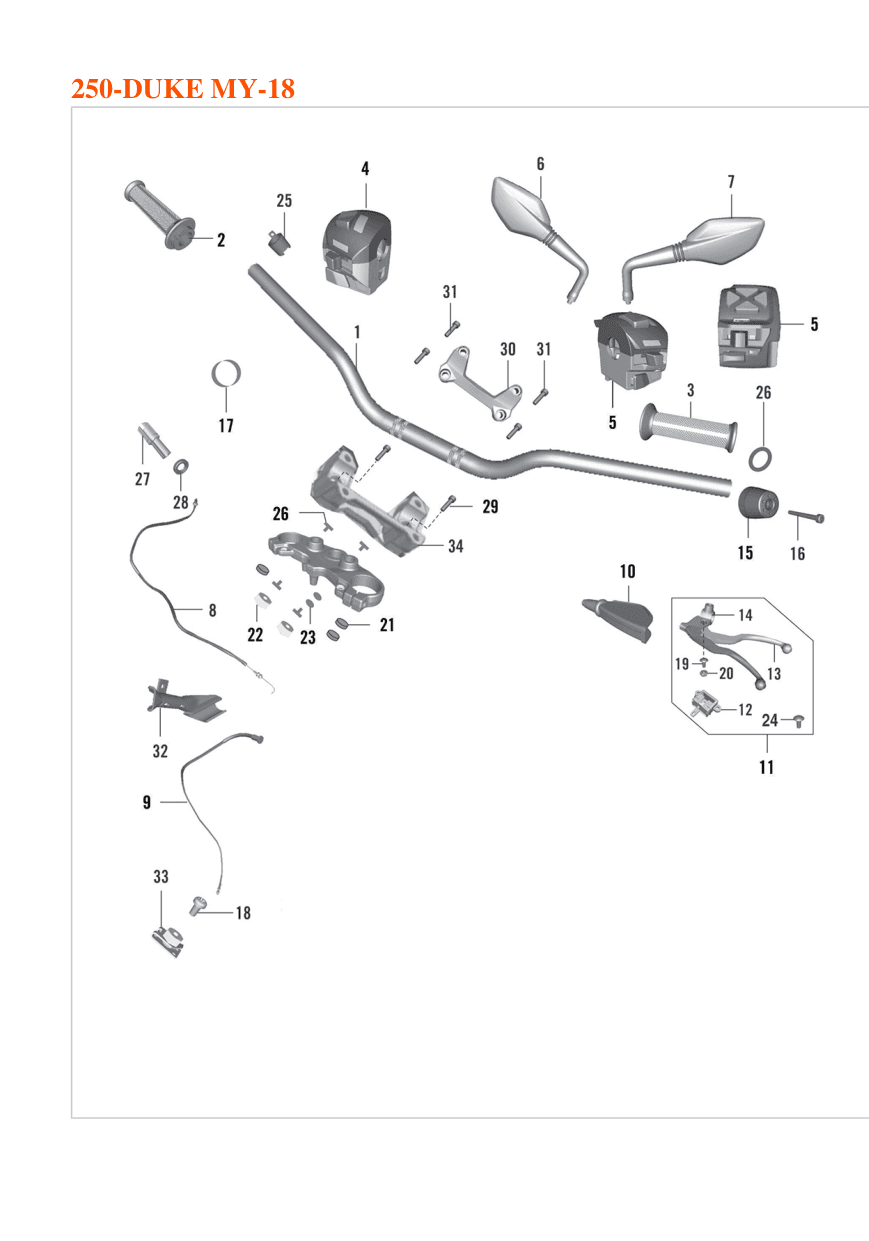 Handlebar, Controls