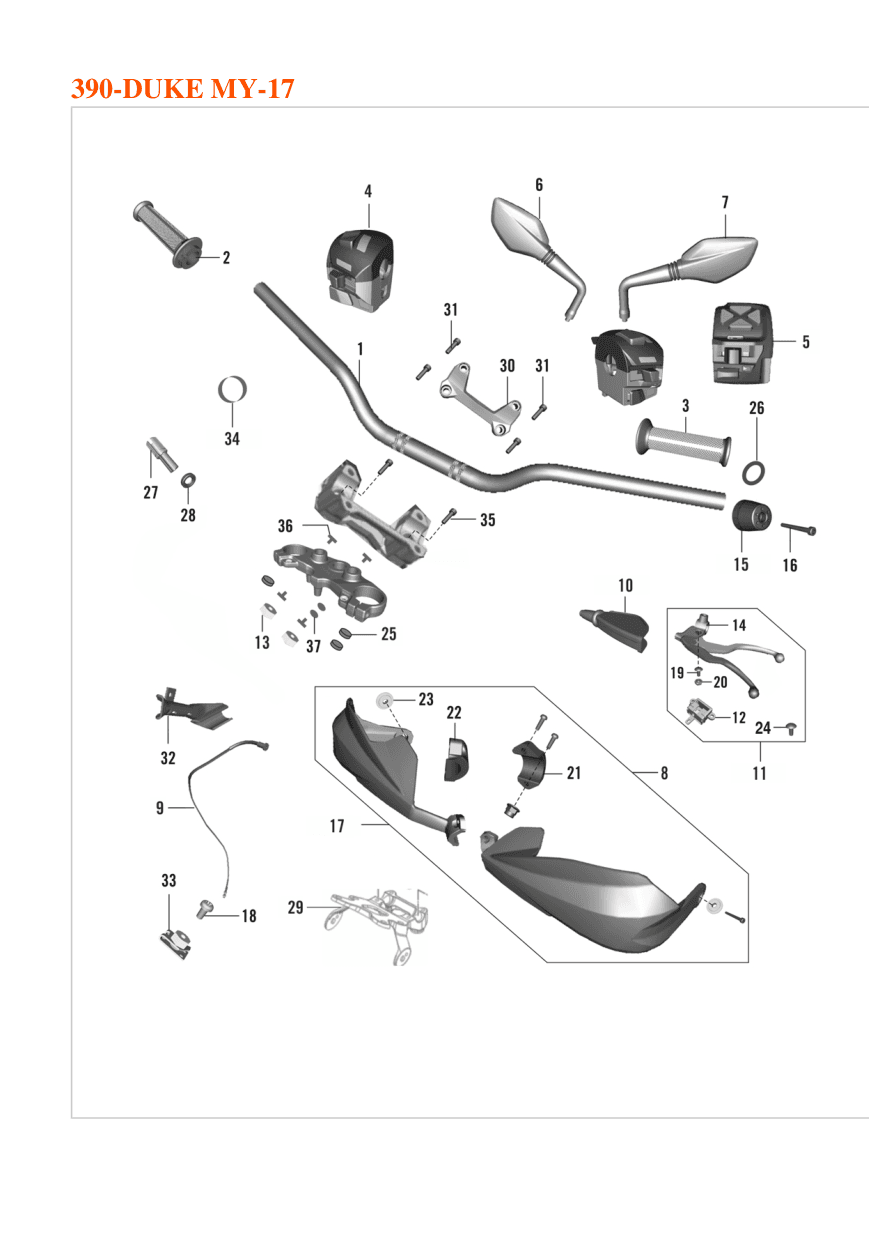 Handlebar, Controls