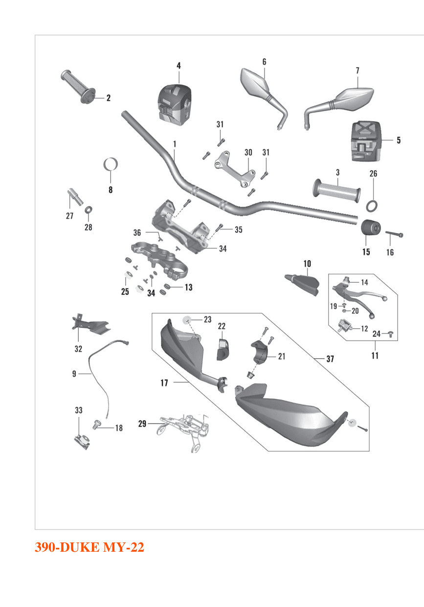 Handlebar, Controls