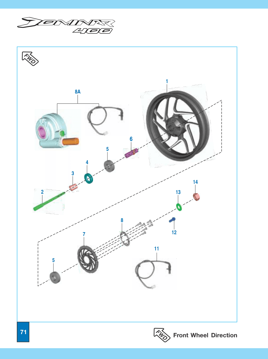 Front Hub