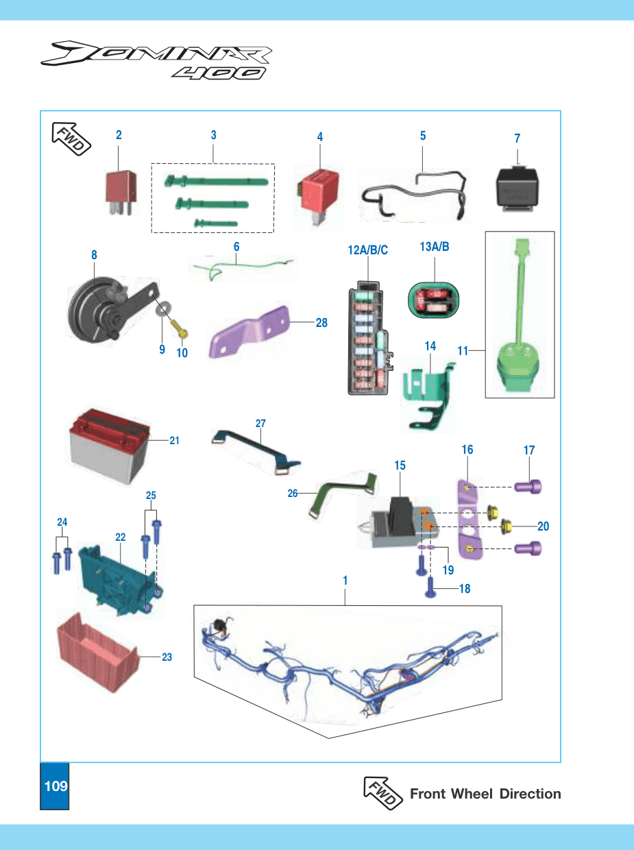 Electrical Equipments