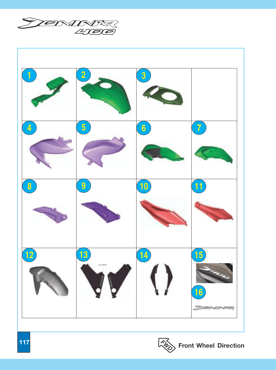 Kit DCL F Fender T Blue --