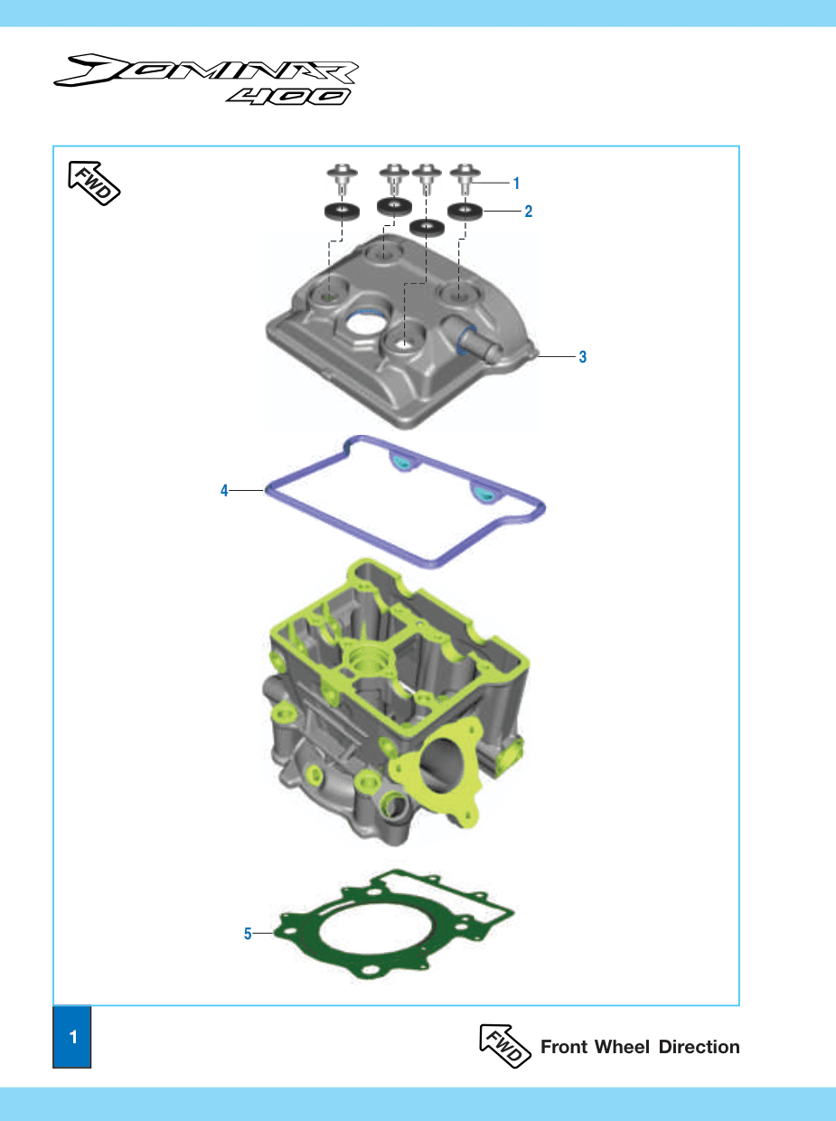 Gasket head cylinder