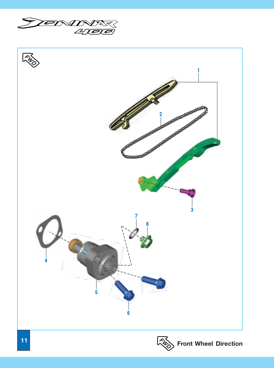 Hex Bolt With Flange
