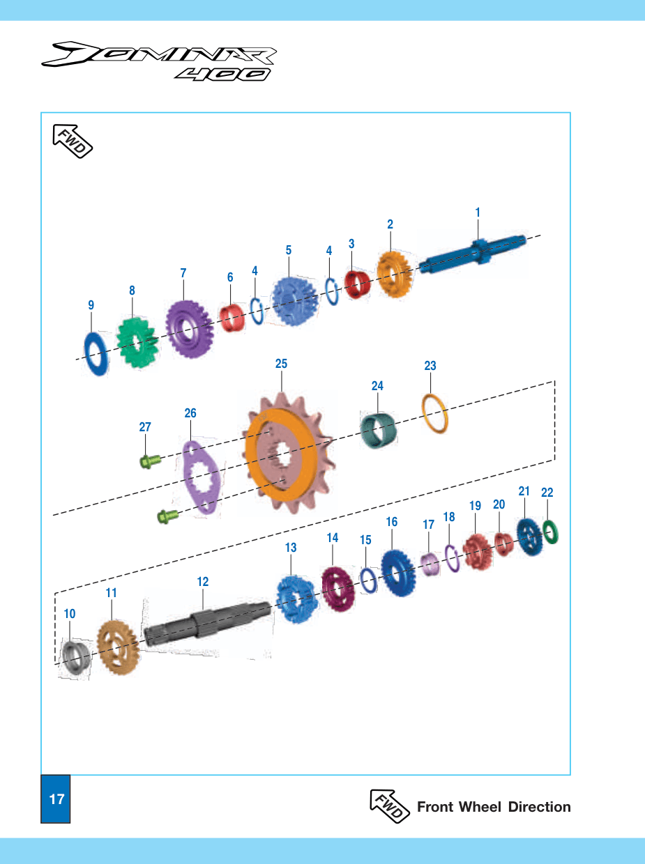 Sprocket Output
