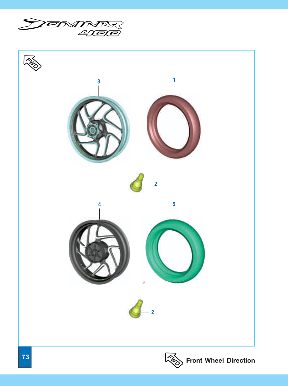 Front Wheel Matt Black