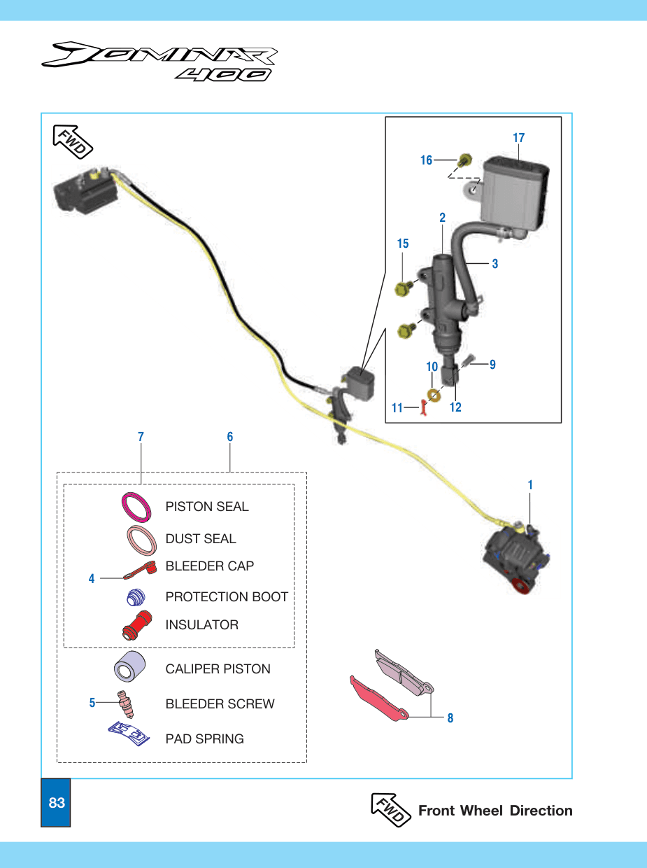 Assembly Master Cyl. Rear