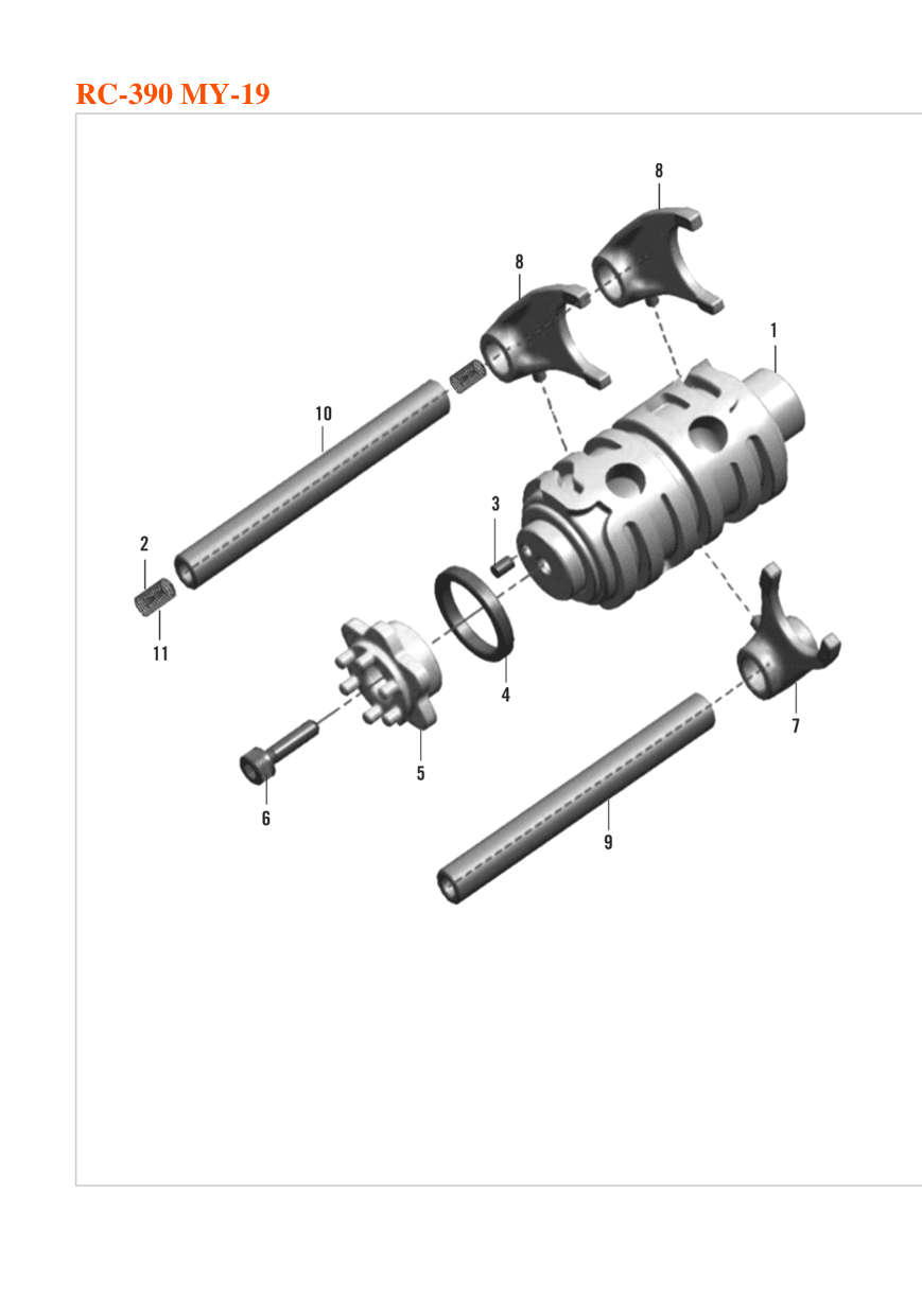 Shifting Mechanism - Drum Gear Shift